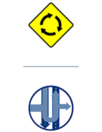 J-turn and roundabout road signs